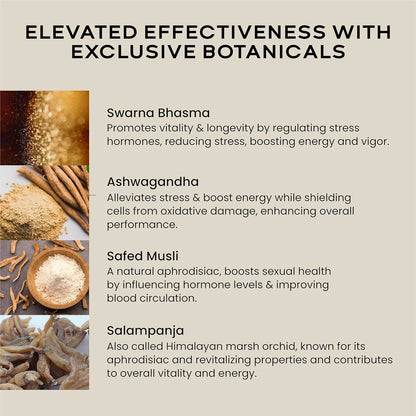 Wellbeing Nutrition Pure Himalayan SJ Gold Resin