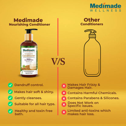 Medimade Wellness Nourishing Conditioner With Soya & Milk Protein - DrMediCart