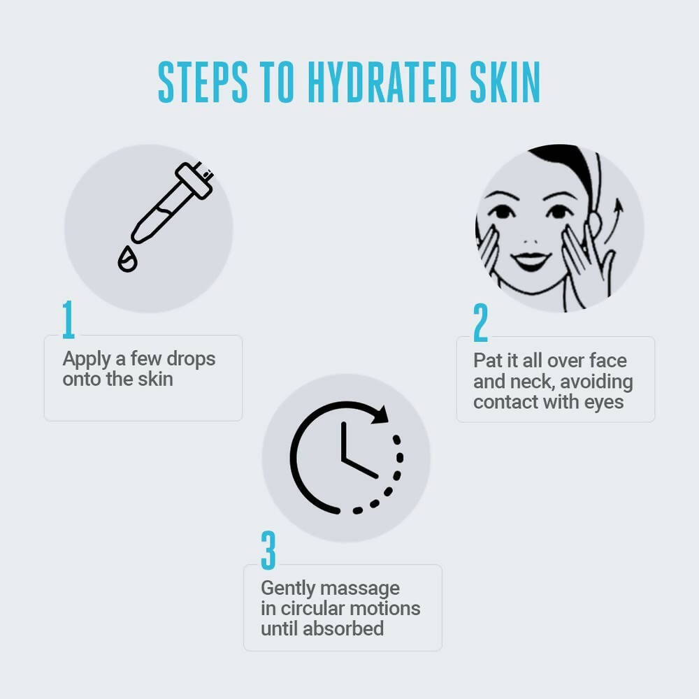 Lakm?? Absolute Hydra Pro Serum - Drmedicart