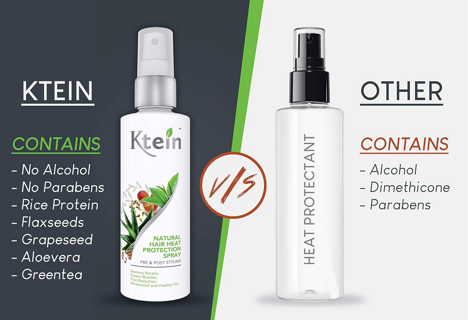 Ktein Natural Hair Heat Protection Spray
