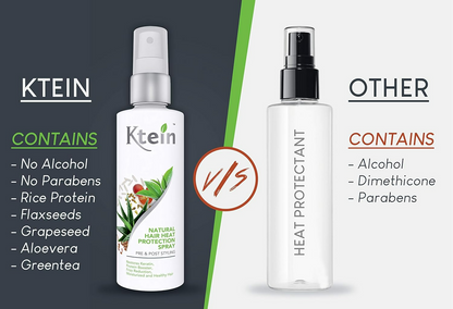 Ktein Natural Hair Heat Protection Spray