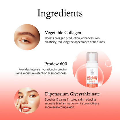 Indulgeo Essentials Collagen Booster Mist With Vegetable Collagen