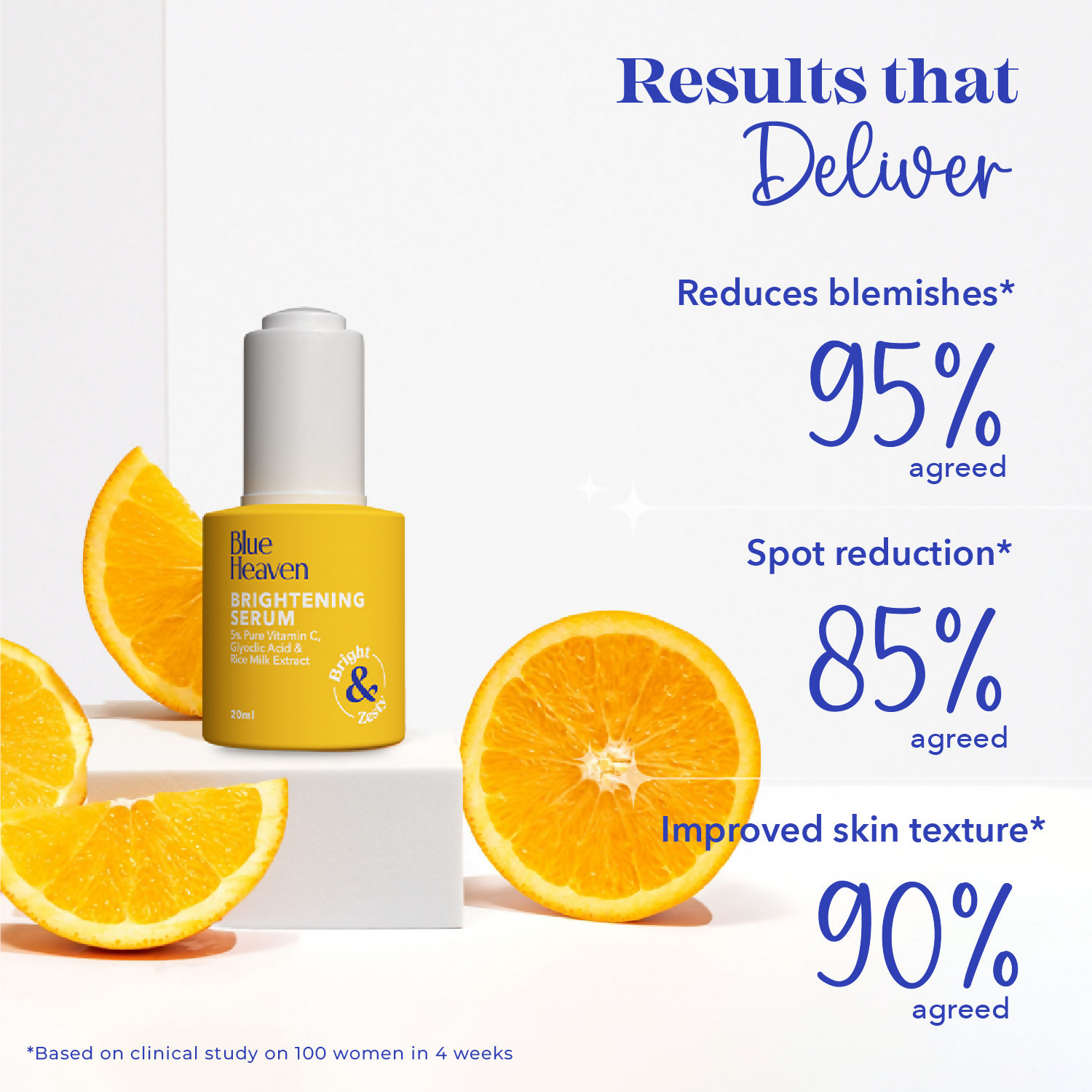 Blue Heaven Brightening 5% Vitamin C Face Serum For Brightening & Glowing Skin