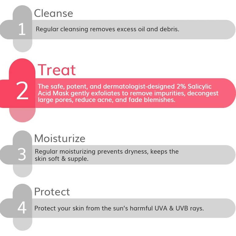 The Derma Co 2% Salicylic Acid Mask For Acne & Blemish Prone Skin
