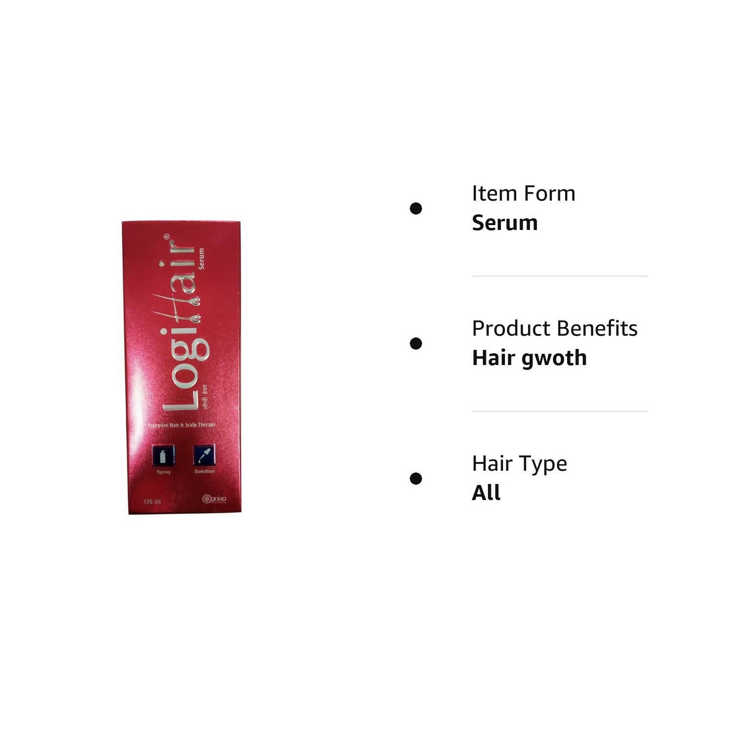 Canixa Logihair Hair Serum