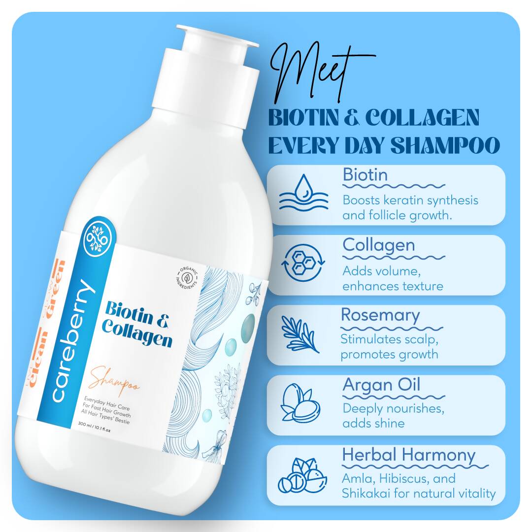 careberry biotin collagen shampoo
