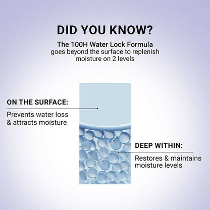 Sereko Hydra Crème 100H Moisturizer