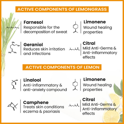 Keya Seth Aromatherapy Slimming & Toning Body Oil