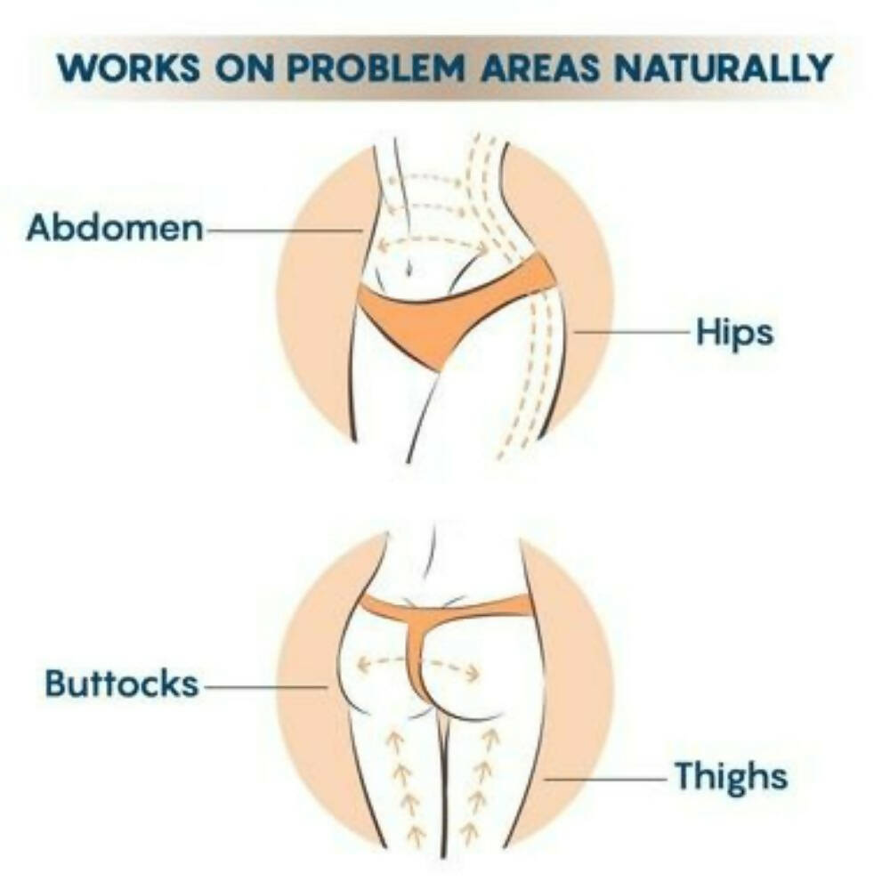 The Moms Co Natural Anti-Cellulite Toning Body Oil - Drmedicart