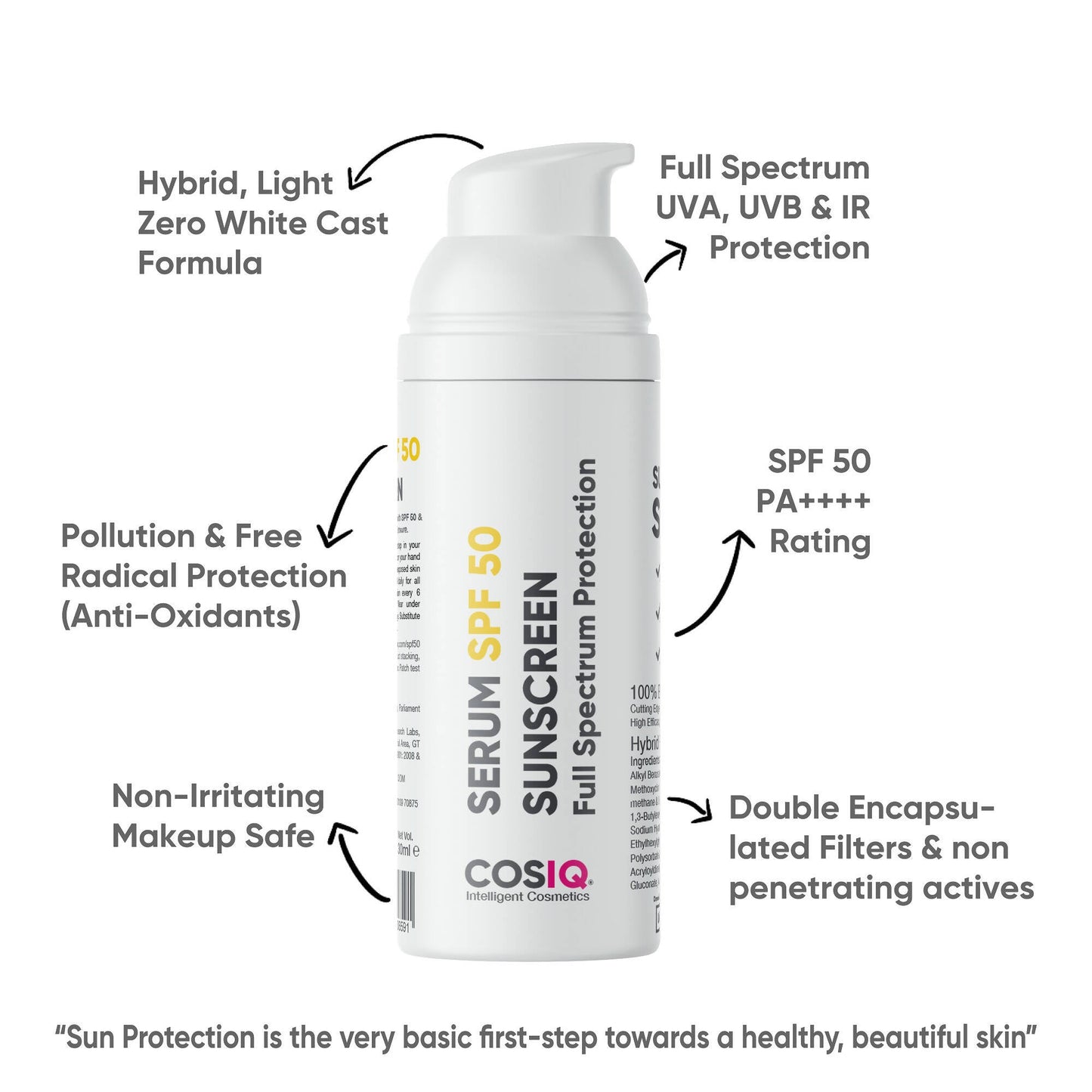 Cos-IQ Outdoor Sunscreen Serum SPF 50 PA++++