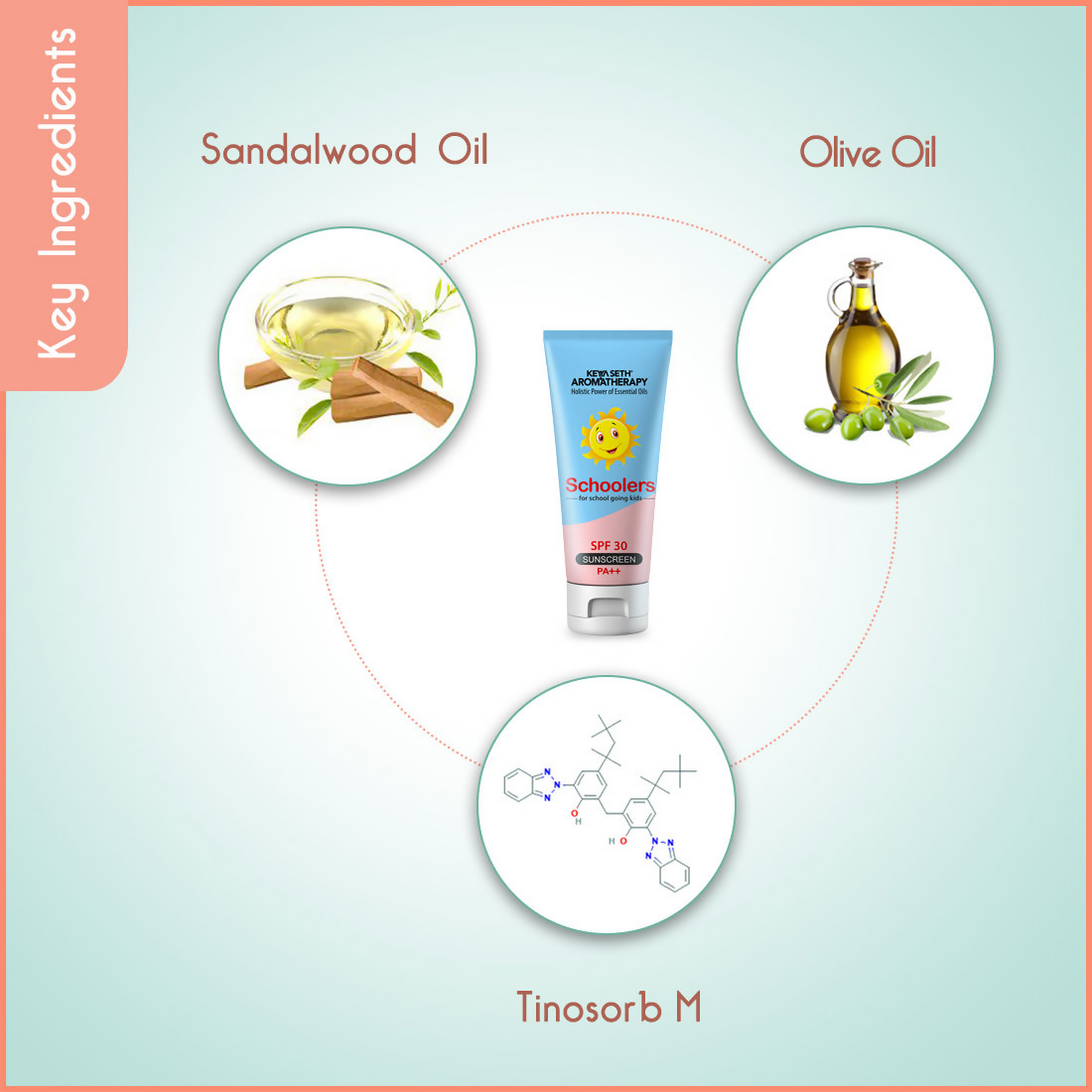 Keya Seth Aromatherapy Schoolers SPF 30 Sunscreen PA++ For Kids