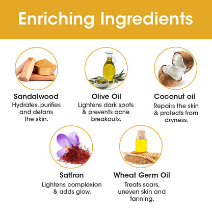 TAC - The Ayurveda Co. Ubtan Soap - DrMediCart