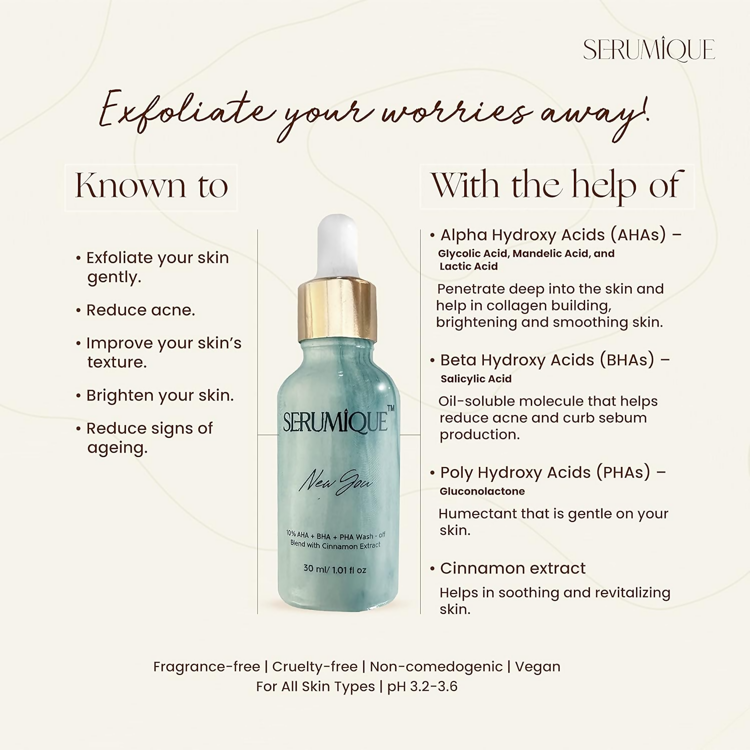 Serumique 23% AHA + 2% BHA + 5% PHA Wash-Off Serum Exfoliator - New You 30%
