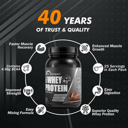 Dr. Morepen 100% Whey Protein infused with Digestive Enzymes, Multivitamins, & Multiminerals in Double Chocolate Flavour