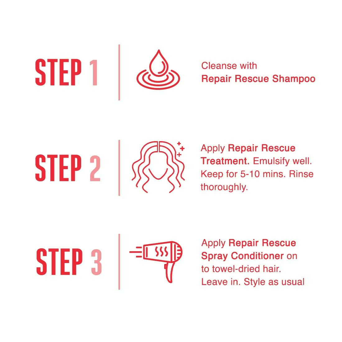 Schwarzkopf Professional Bc Peptide Repair Rescue Micellar Clean Combo (Red) - Drmedicart