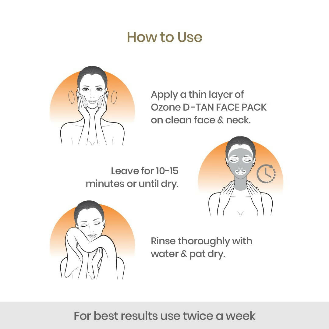 Ozone D-Tan Face Pack