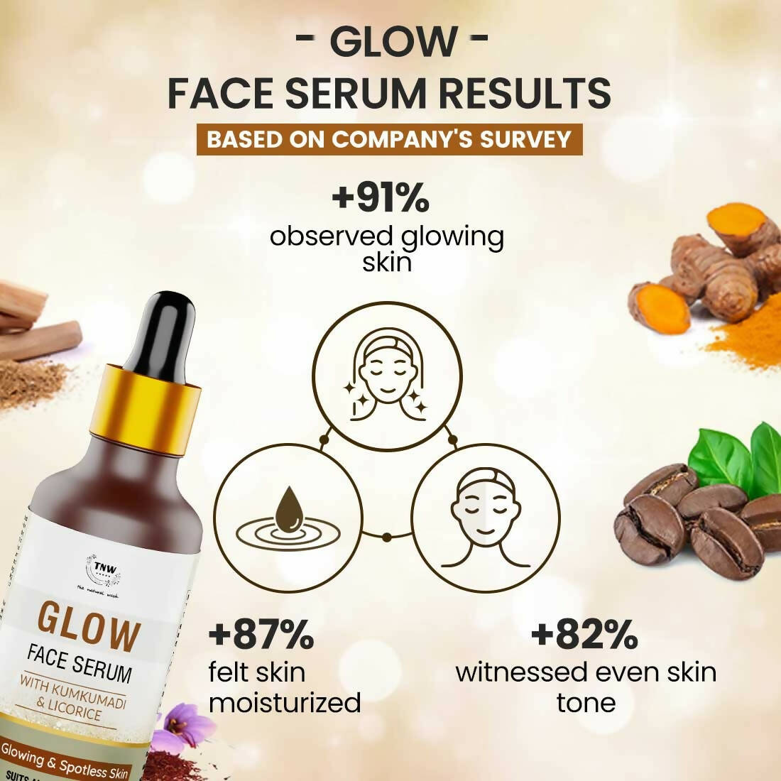 The Natural Wash Glow Face Serum with Kumkumadi & Licorice - Drmedicart