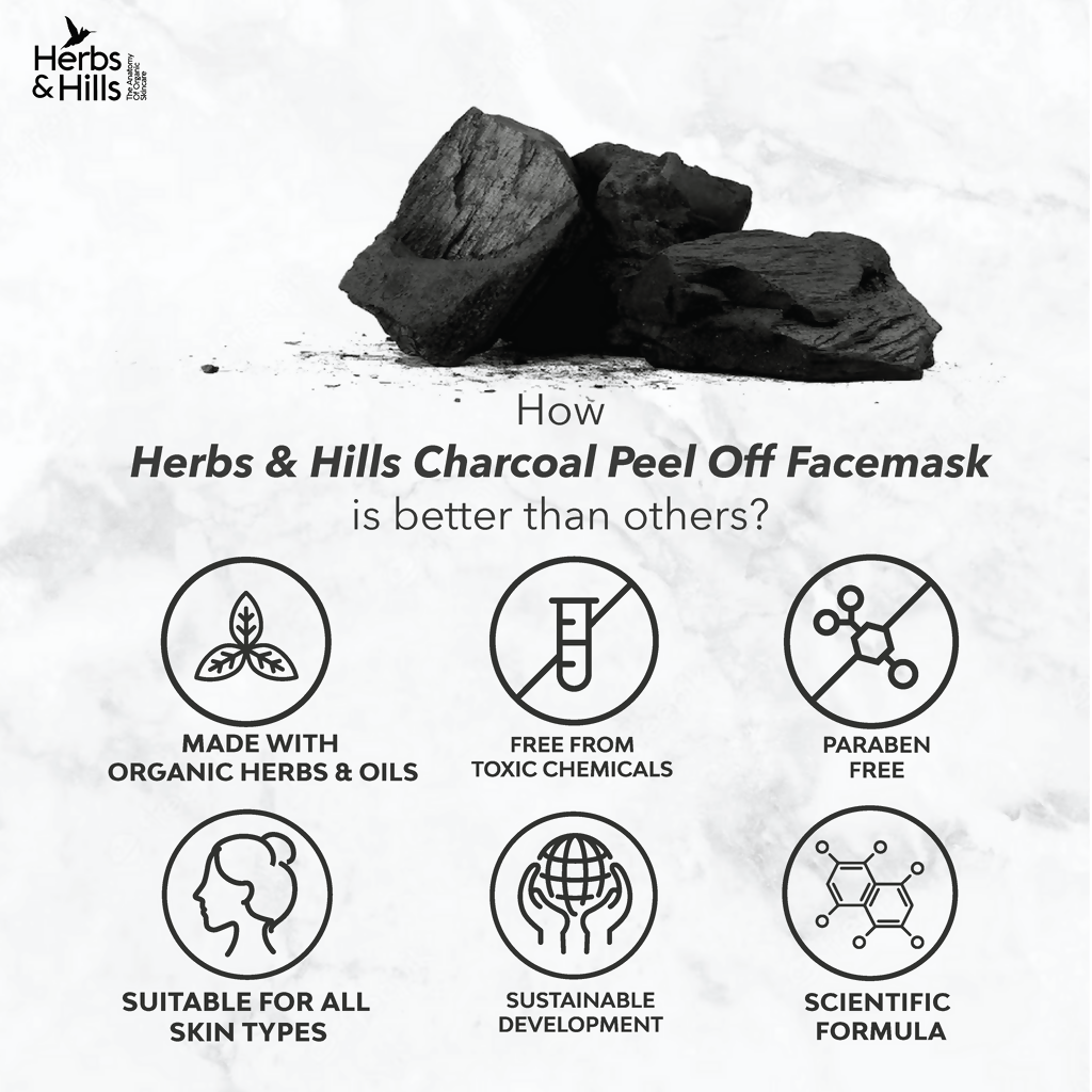 Herbs & Hills Charcoal Peel Off Facemask