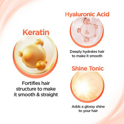 BBlunt Advanced Smoothening Serum Cream with Keratin & Hyaluronic Acid - Limited Time Offer