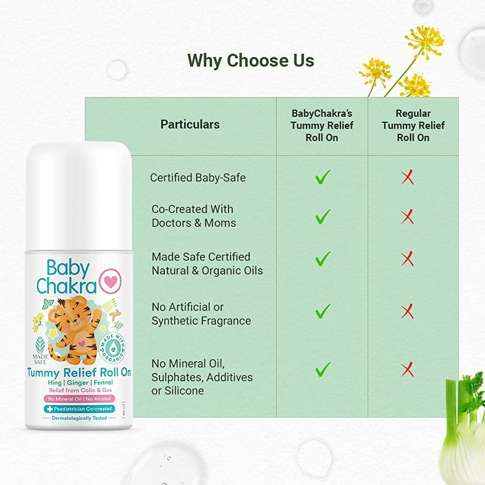 BabyChakra Tummy Relief Roll On