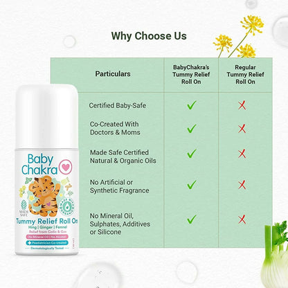 BabyChakra Tummy Relief Roll On