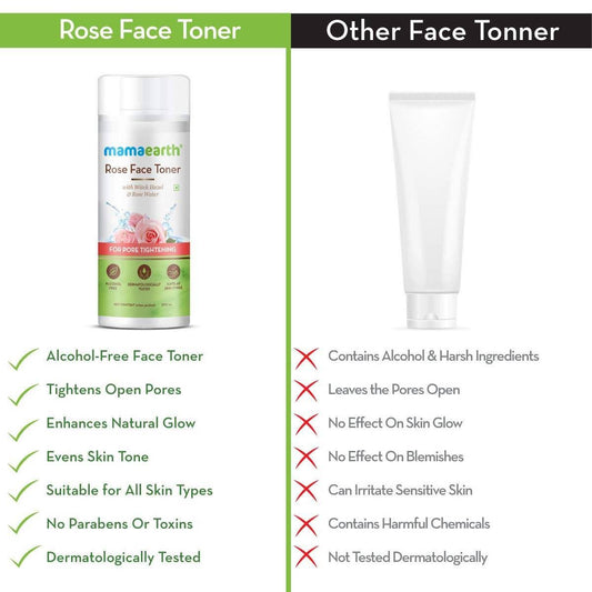Buy Mamaearth Rose Face Toner For Pore Tightening from DrMediCart, Ship from India to USA