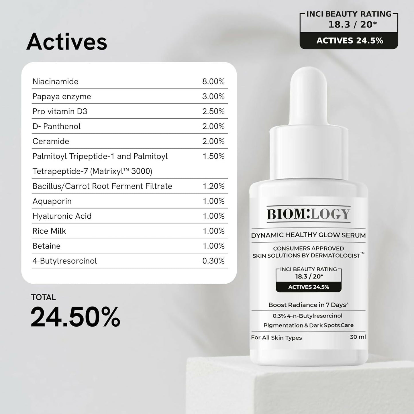 Biomlogy Dynamic Healthy Glow Face Serum