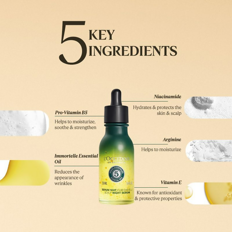 L'Occitane Scalp Night Serum