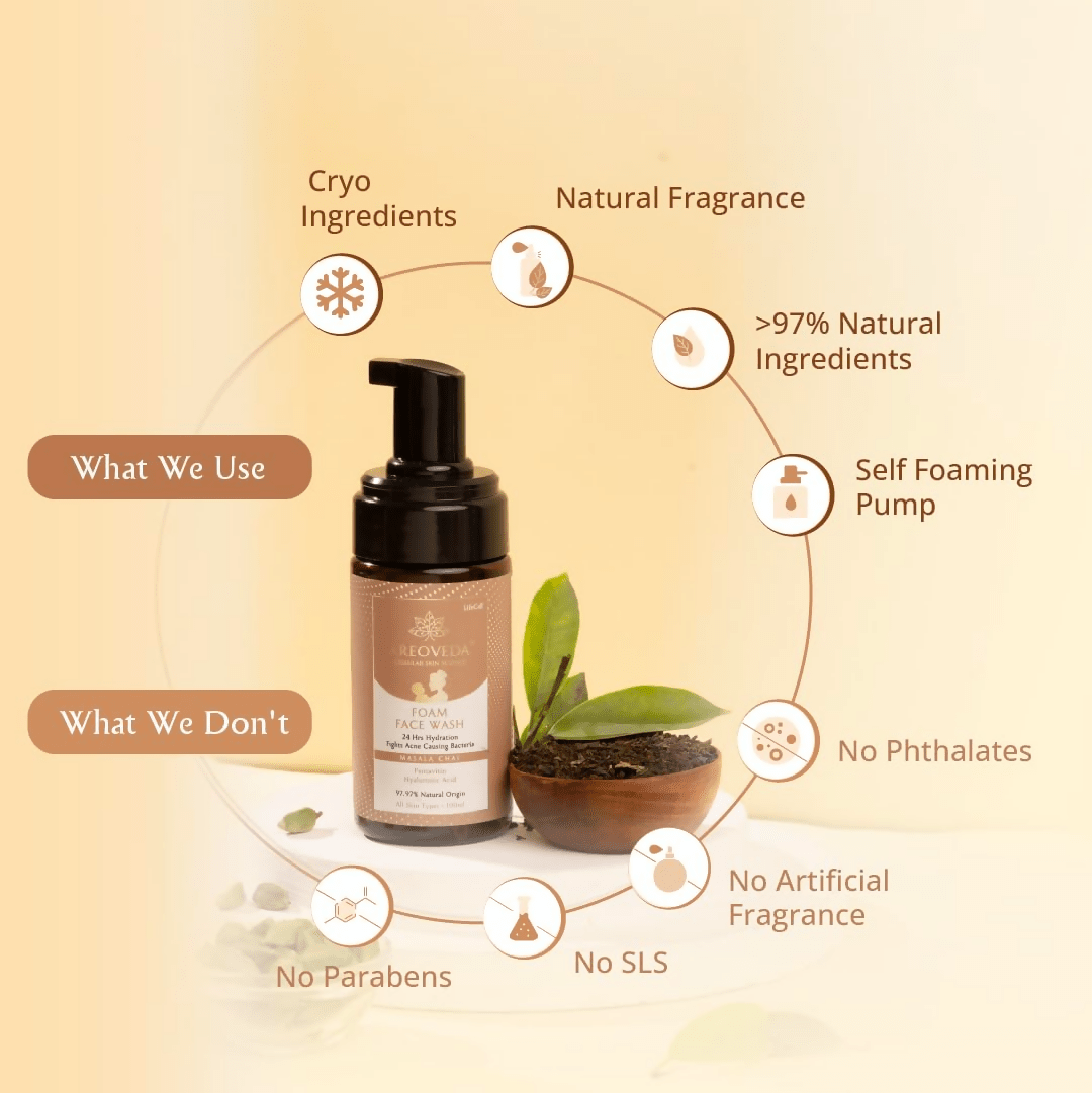 AreoVeda Moisturizing Foam Face Wash