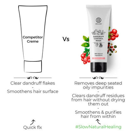 Brillare Dandruff Control Hair Mask