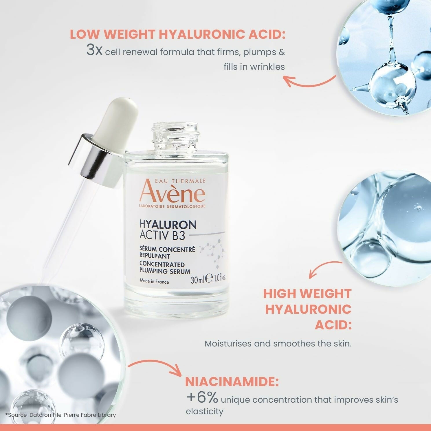 Avene Hyaluron Activ B3 Concentrated Plumping Serum