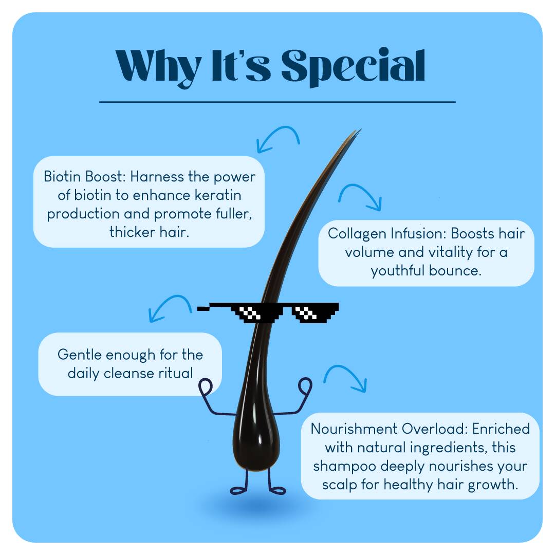 careberry biotin collagen shampoo