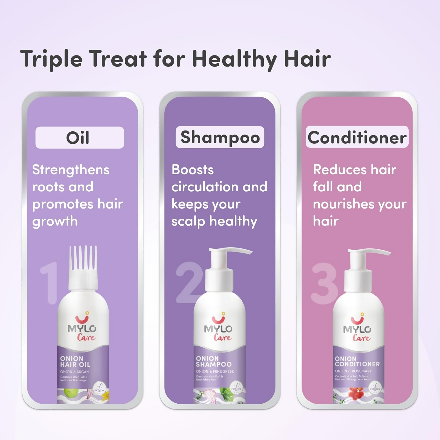 Mylo Care Anti Hairfall Onion Care Kit