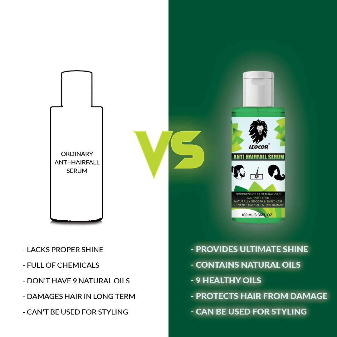 Leocor Anti Hair Fall Serum - DrMediCart