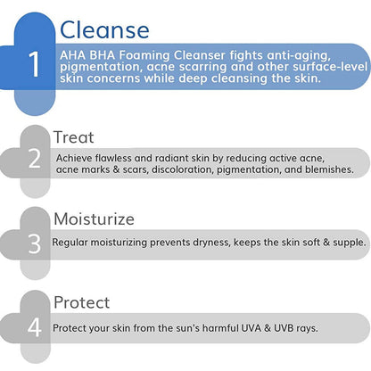The Derma Co 3% AHA-BHA Foaming Face Wash - Drmedicart