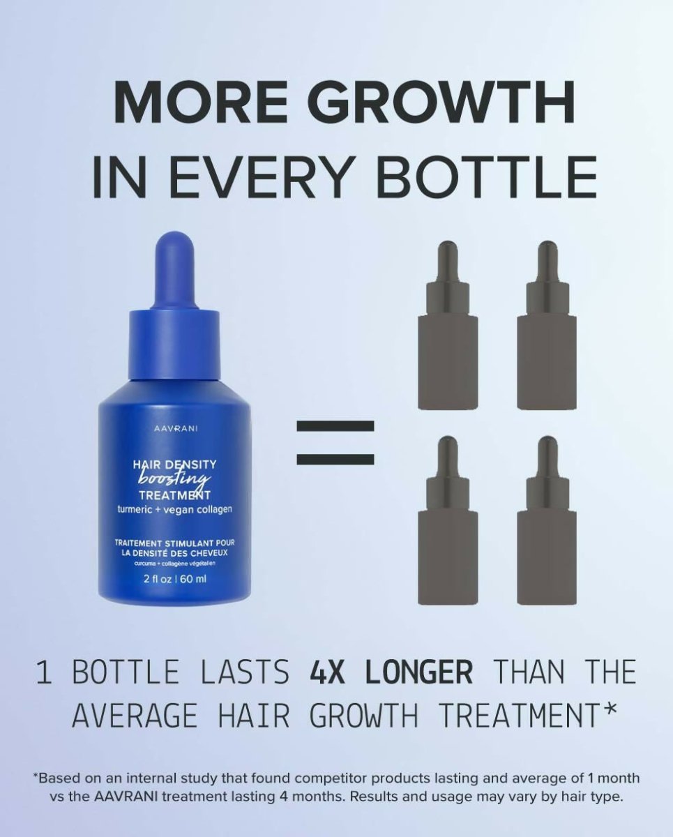 Aavrani Hair Density Boosting Treatment (Serum) - DrMediCart