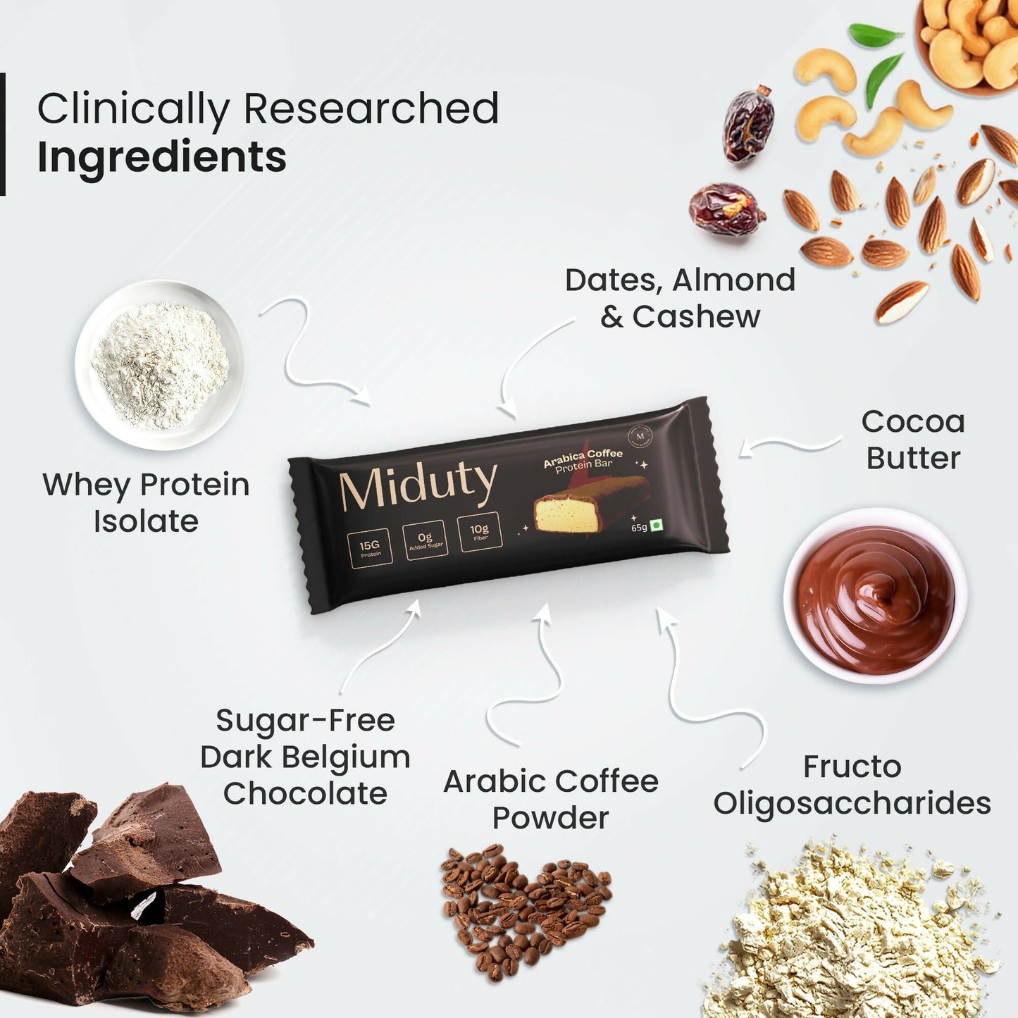 Miduty by Palak Notes Protein Bars Combo (Belgium Chocolate, Arabica Coffee and Cranberry)