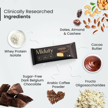 Miduty by Palak Notes Protein Bars Combo (Belgium Chocolate, Arabica Coffee and Cranberry)