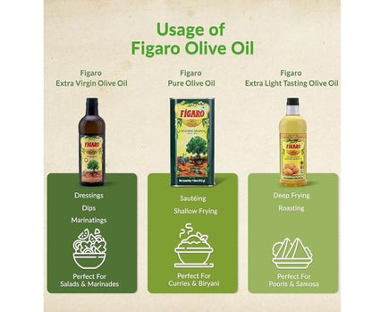Figaro Olive Oil