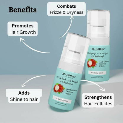 Blushlin Hair Growth Serum with 6% Capixyl, 4% Redensyl & 5% Anagain