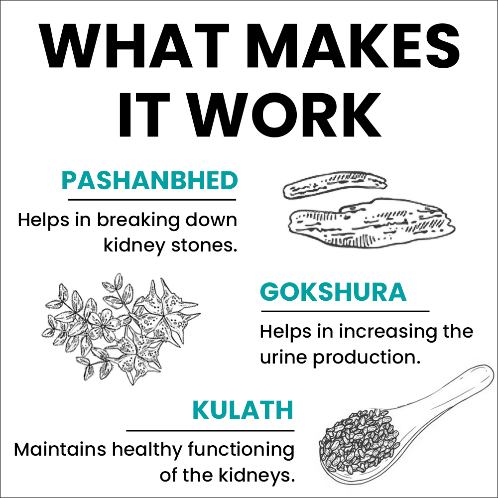 myUpchar Ayurveda Vrikkum Capsules