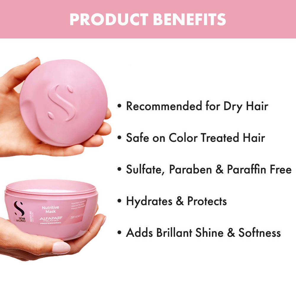 Alfaparf Milano Nutritive Mask For Frizzy & Dry Hair