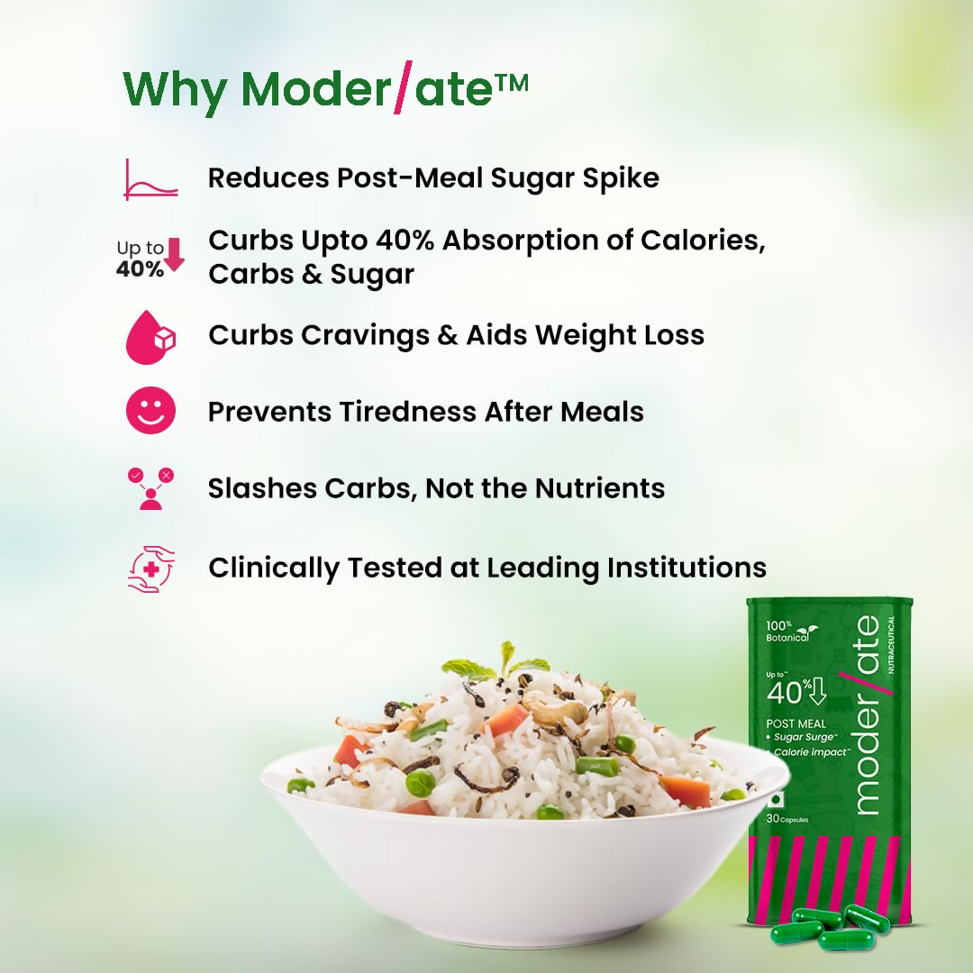 ForMen Moderate Genuine  Botanical Post Meal Capsules