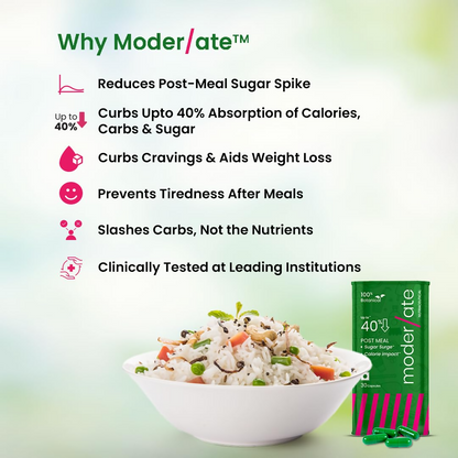 ForMen Moderate Genuine  Botanical Post Meal Capsules
