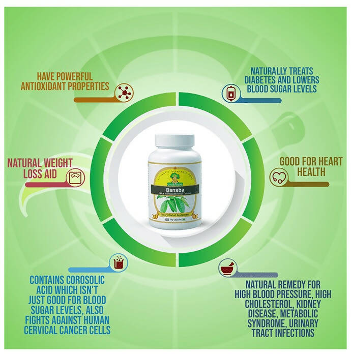 Sushrut Ayurved Good Health Banaba Veg Capsules