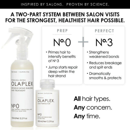 Olaplex No. 3 Hair Perfector
