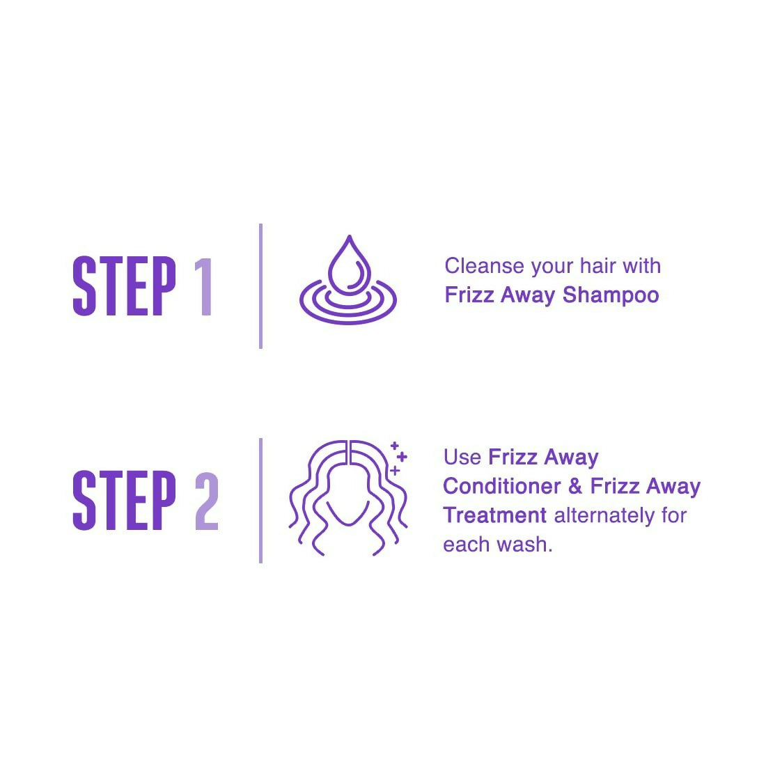 Schwarzkopf Professional New Bonacure Vegan Keratin Range Clean Combo - Drmedicart