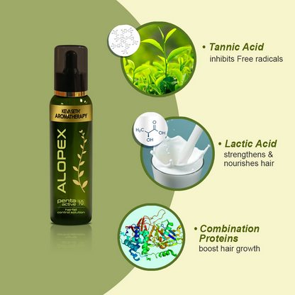 Keya Seth Aromatherapy Alopex Penta Active 10 For Hairfall Control Solution