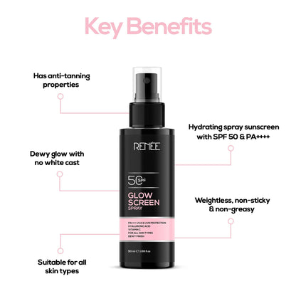 Renee Glowscreen Spf 50 Sunscreen Spray PA++++ Lightweight, Non Greasy & Quick Absorbing