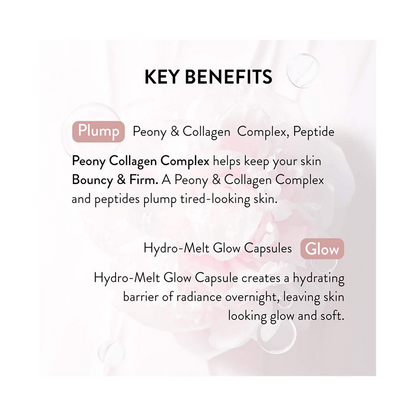 Laneige Bouncy And Firm Sleeping Mask